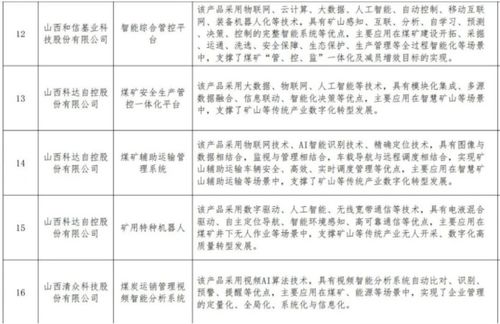 山西省第四批數字企業產品服務目錄發布，聚焦數字內容制作服務