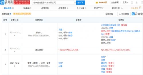 網易戰略投資世悅星承，強化虛擬數字人內容制作布局